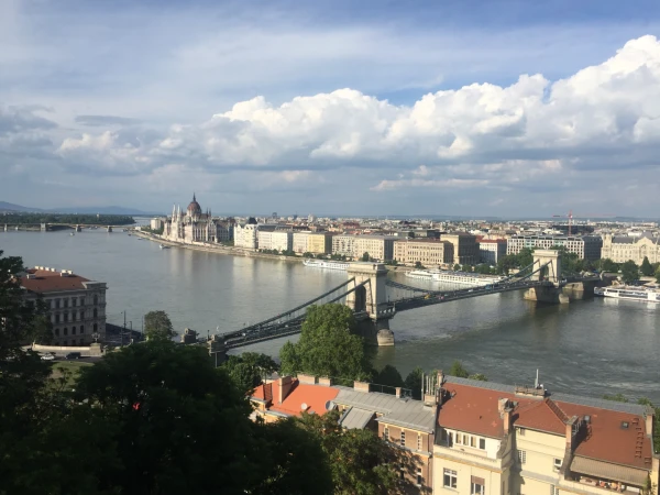 travel themes Budapest